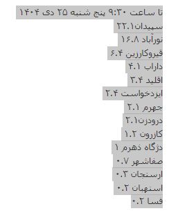بارش فارس